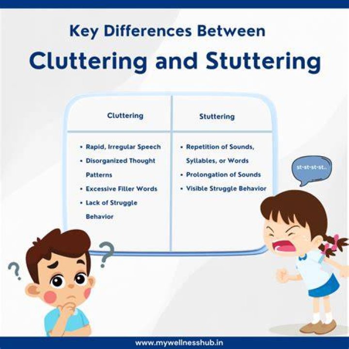 Buffering, stutters, and loading delay symptoms explained