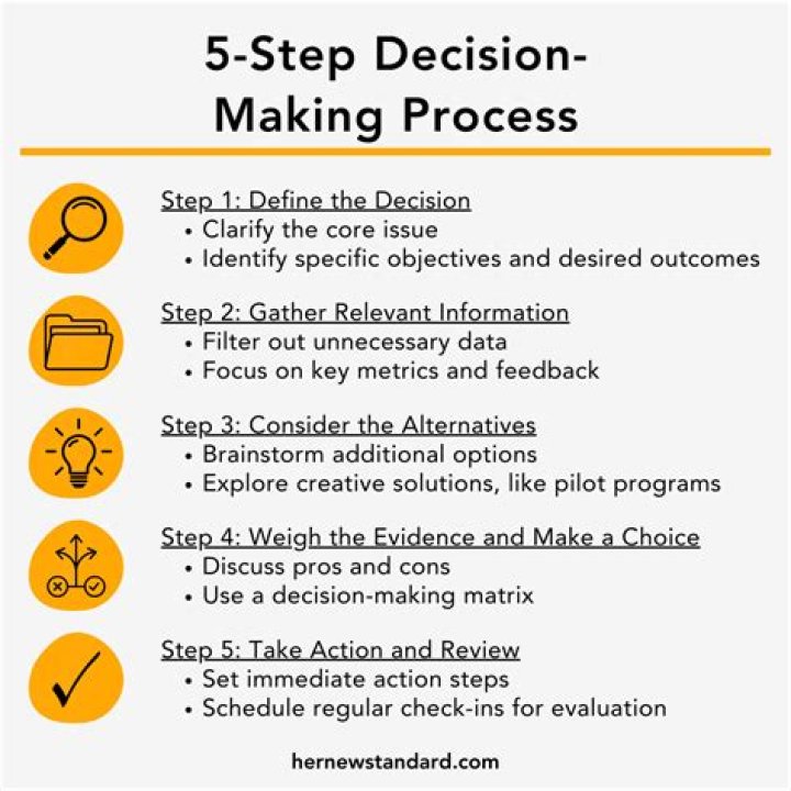 Decision guide for streaming quality Auto versus Manual