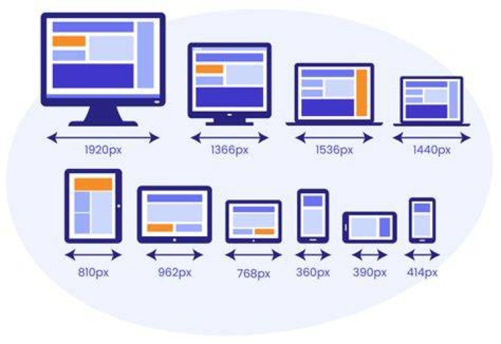 Testing subtitle readability and streaming stability across devices