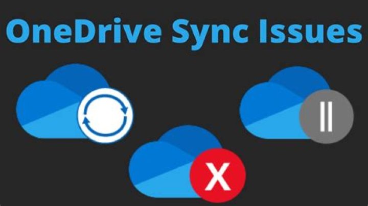 Dropbox sync error types such as connecting paused or conflicts