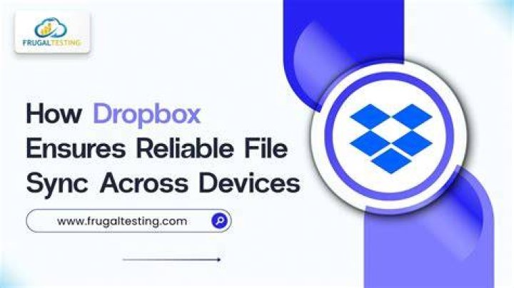 Refreshing the Dropbox client can clear stuck sync retries