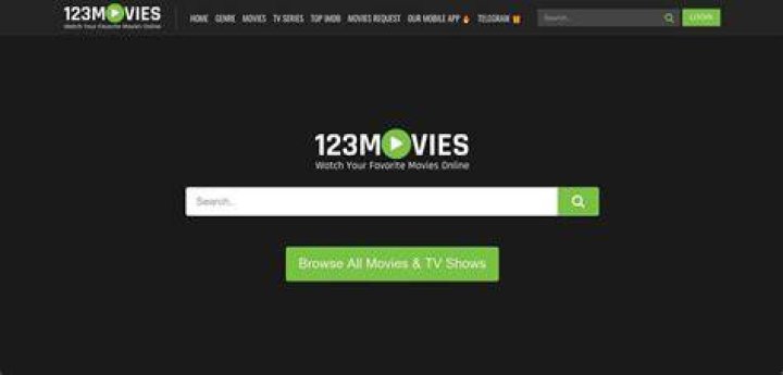 FAQs about 123movies streaming