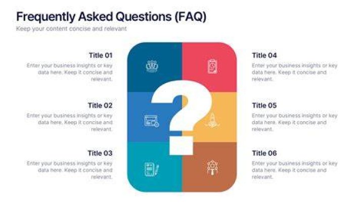 Streaming platform FAQ