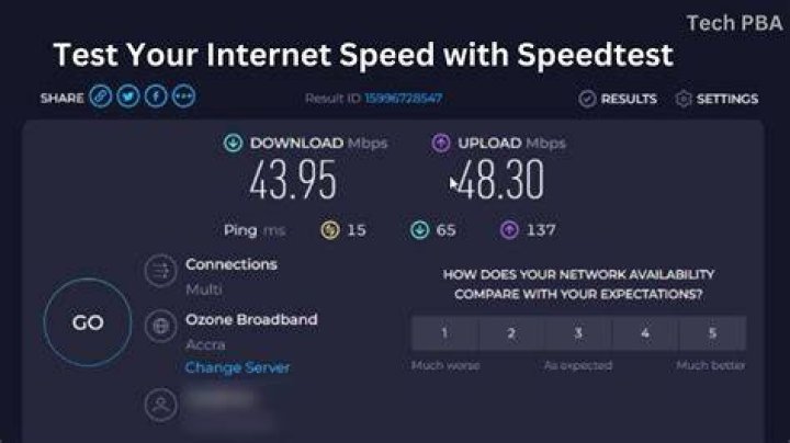 Check internet speed stability for streaming