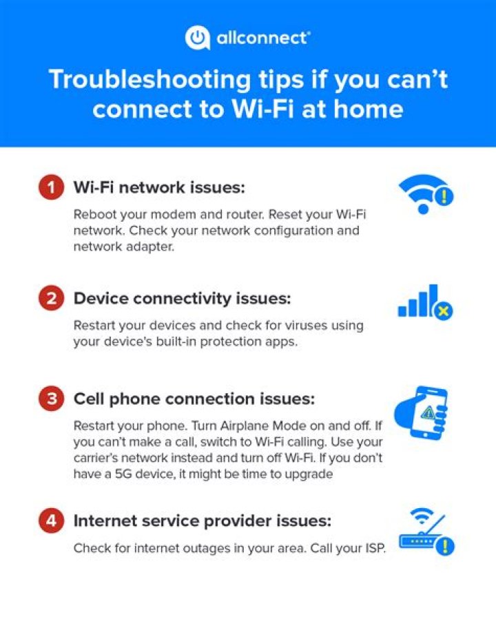 Perform a controlled test using a hotspot or alternate network to isolate streaming issues