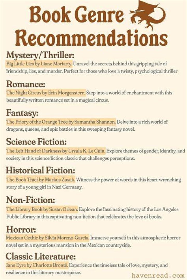 Tips for finding movies using search and genres