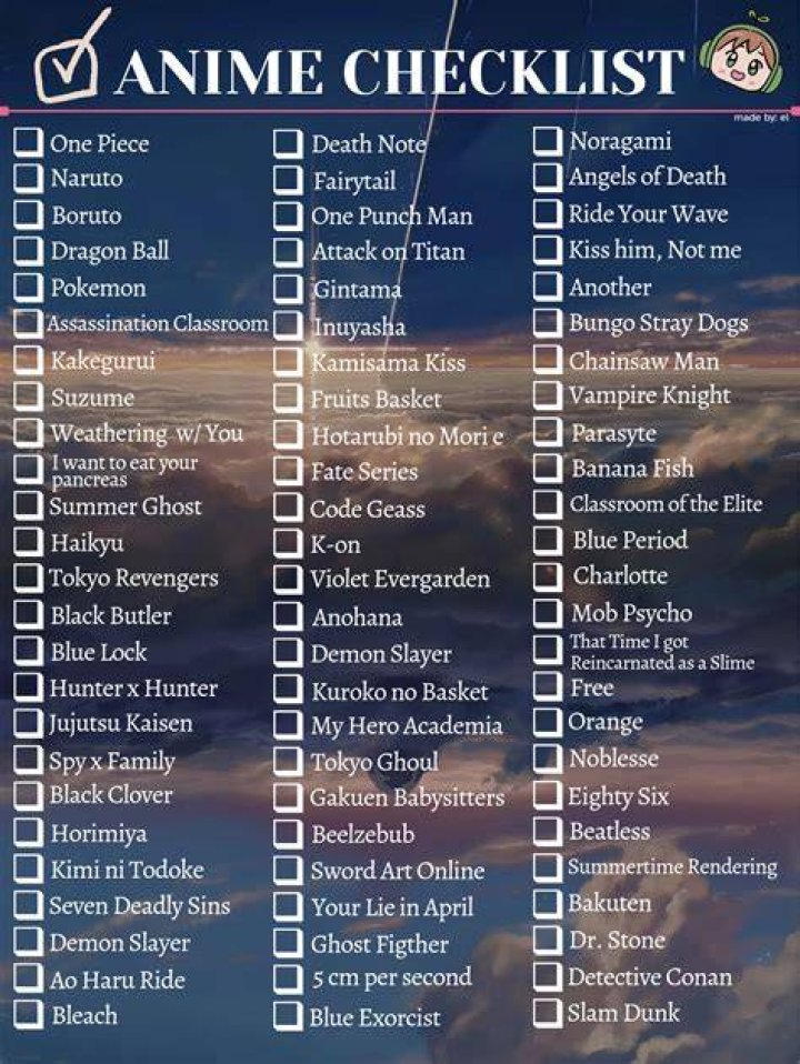 Using watchlists and recommendations for smarter discovery