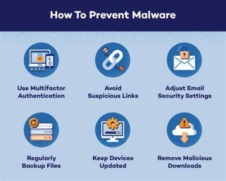 Secure streaming by preventing unexpected downloads and redirects