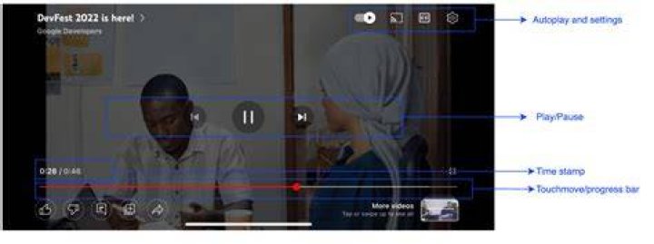 Choose a title and start playback quickly using the video player