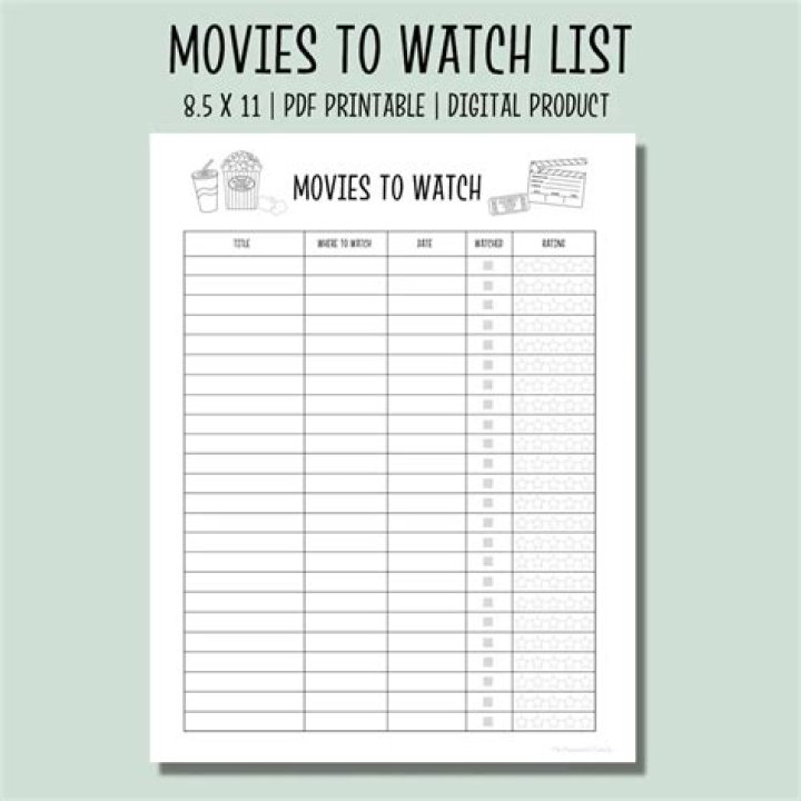 Planning a movie watchlist for efficient streaming