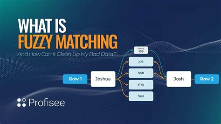 Search uses metadata indexes and ranking to return relevant streaming results quickly