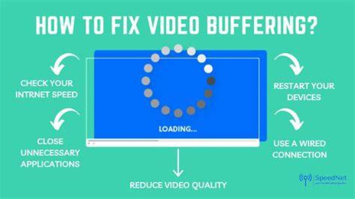 Interpret streaming error messages to choose the right troubleshooting path