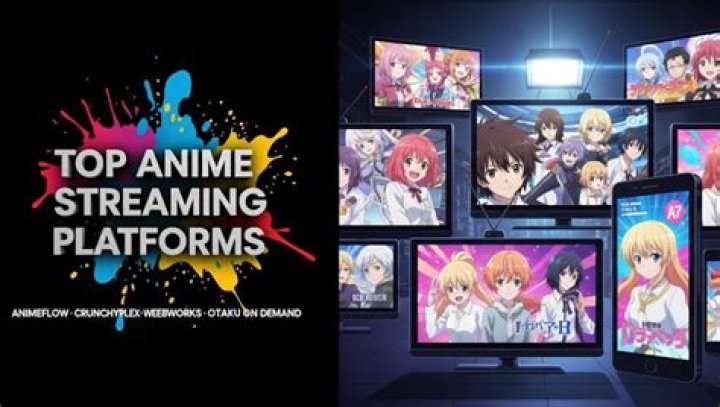 Streaming music videos movies and anime online across devices