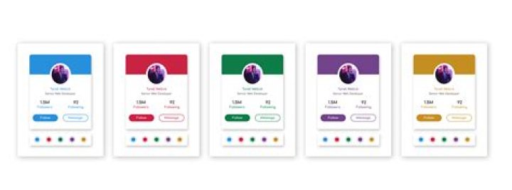 Choosing the correct profile for personalized recommendations