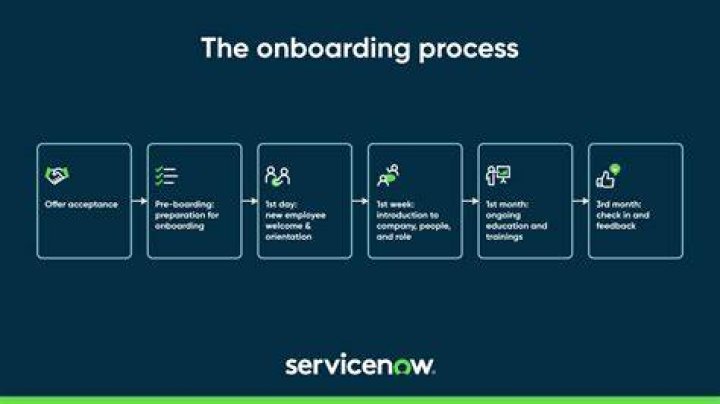Onboarding experience for new streamers