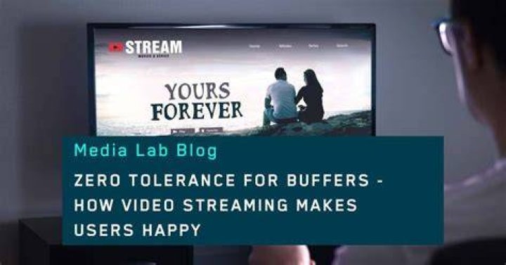 Streaming playback troubleshooting checklist