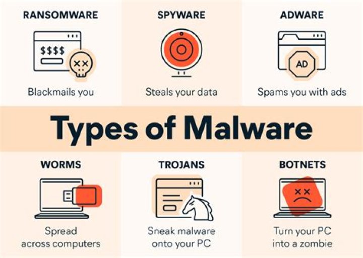 Streaming versus downloads safety risks