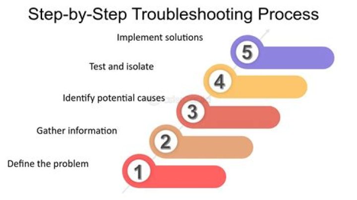 Creating a troubleshooting log for video playback problems