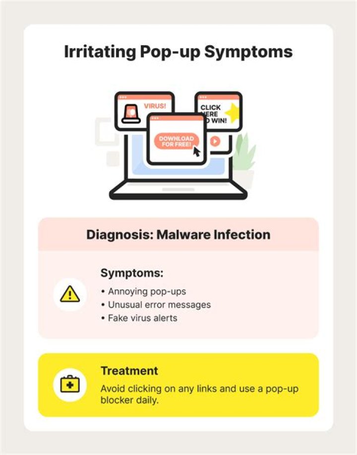 Unsafe streaming page red flags checklist